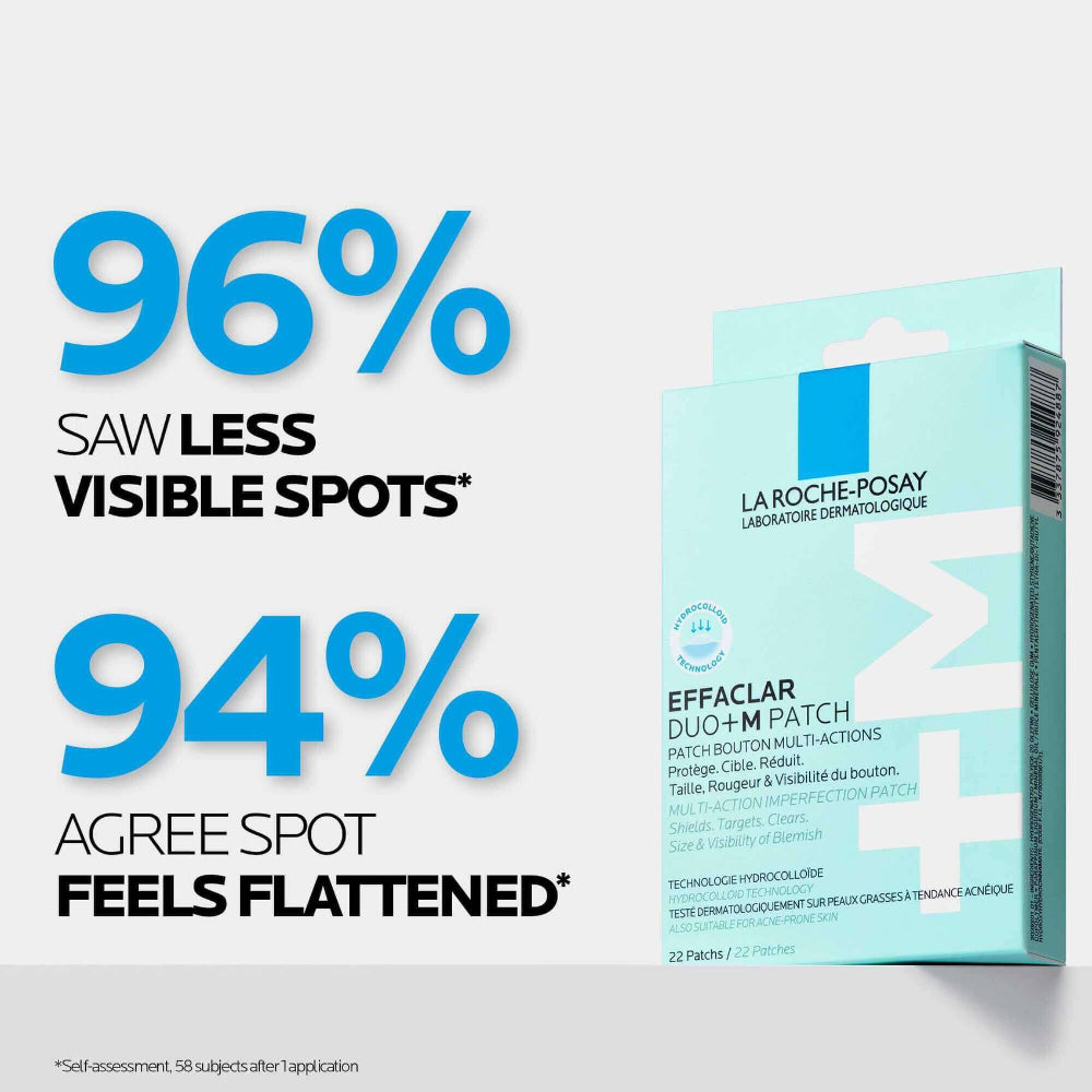 La Roche-Posay Effaclar Duo+M Imperfections Spot Patches 22 Pack