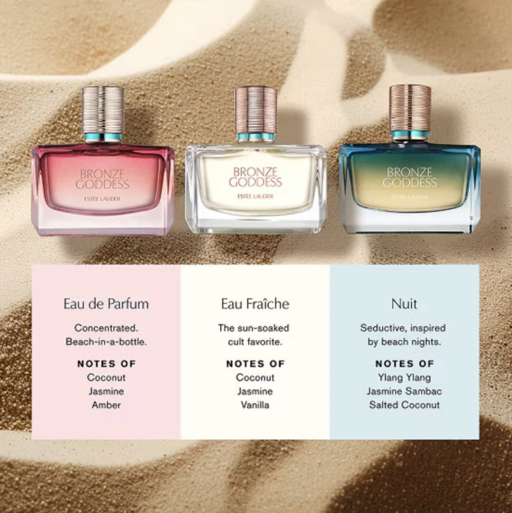 Estée Lauder Bronze Goddess Eau De Parfum Comparisons