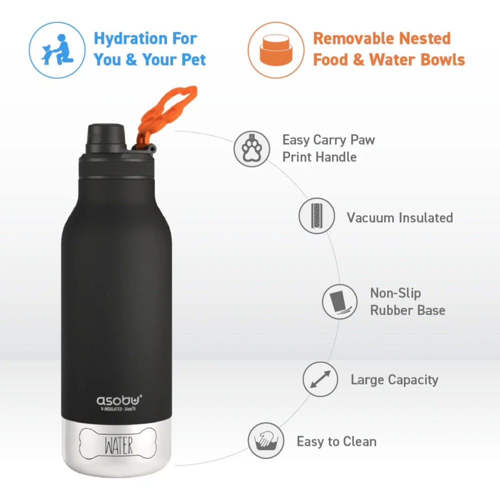 Black water bottle with features highlighted on a white background