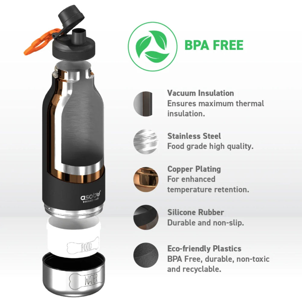 BPA-free water bottle with features listed on a white background