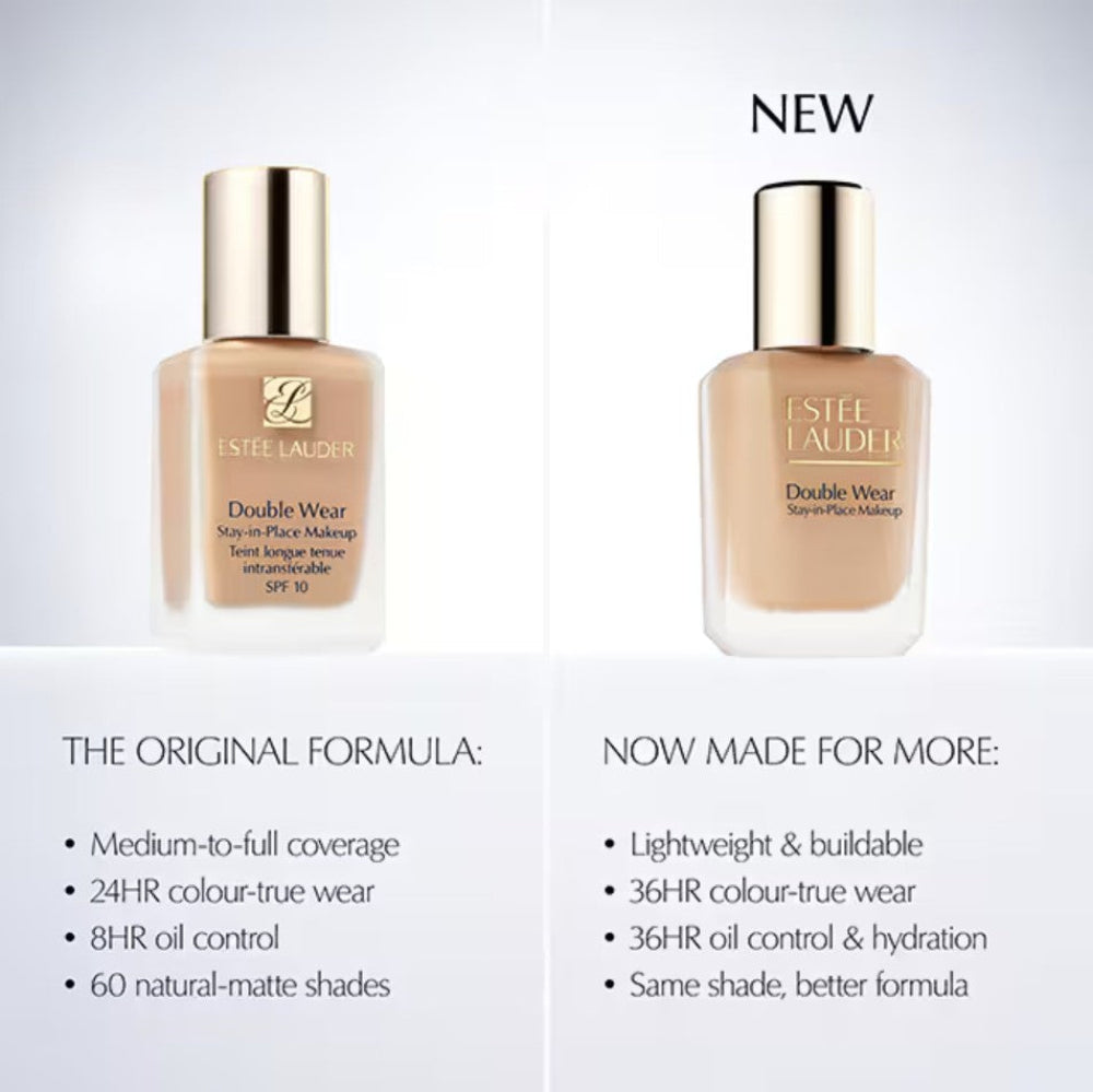 Estée Lauder Double Wear foundation bottles with product details on a light gray background