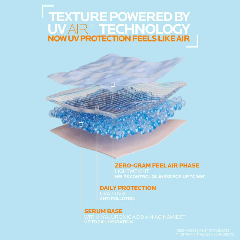 La Roche-Posay Anthelios UVAir™ SPF50+ Fluid 40ml