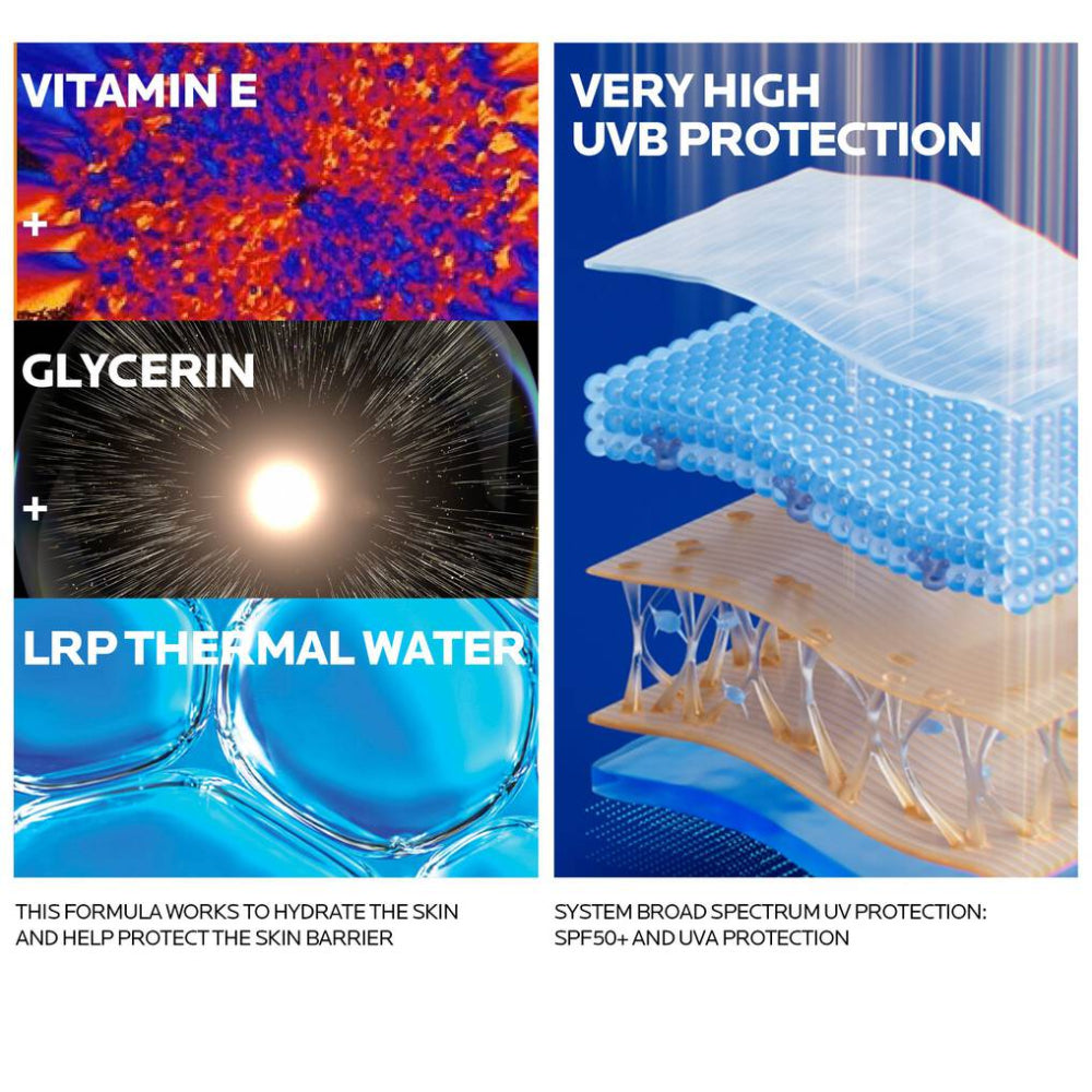 Collage of skincare product features with text on vitamin E, glycerin, LRP thermal water, and UVB protection.