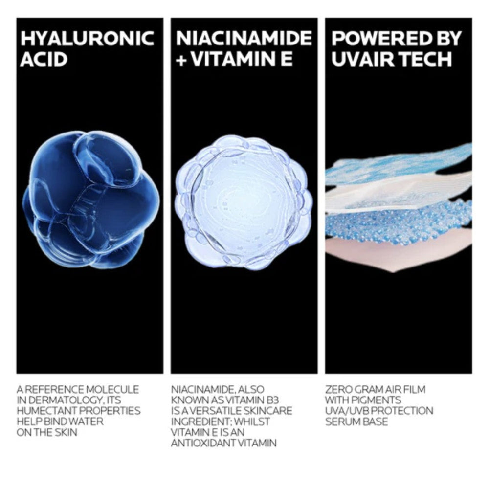 Illustrations of hyaluronic acid, niacinamide + vitamin E, and UVAIR technology on a black background.