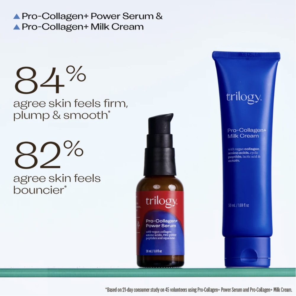 Trilogy Pro-Collagen Power Serum and Milk Cream with customer feedback on skin firmness, plumpness, and smoothness.