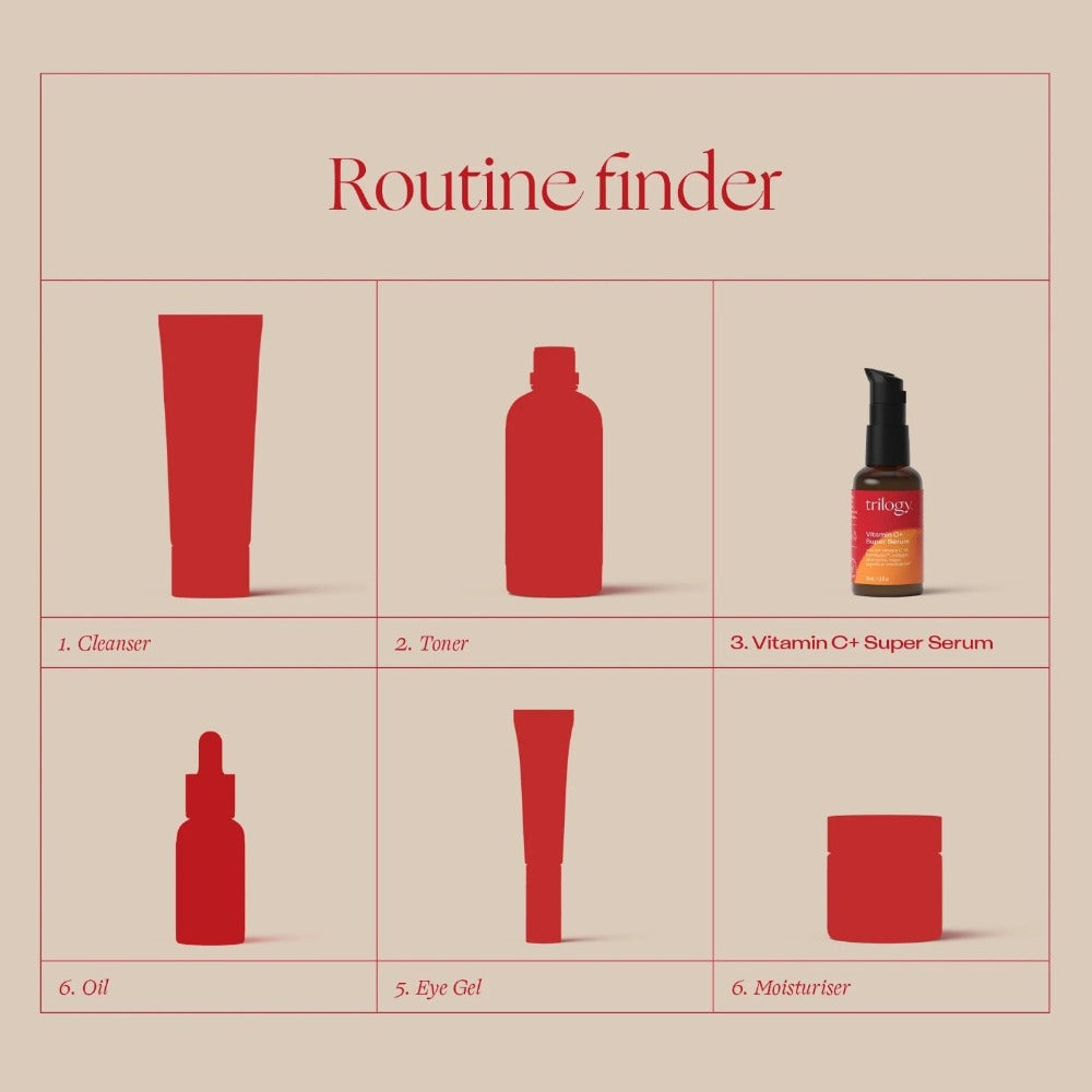 Trilogy Vitamin C+ Super Serum 30ml