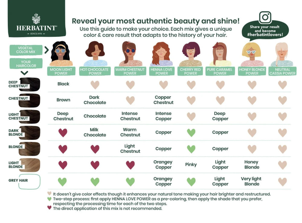 Herbatint hair color chart with color options and descriptions