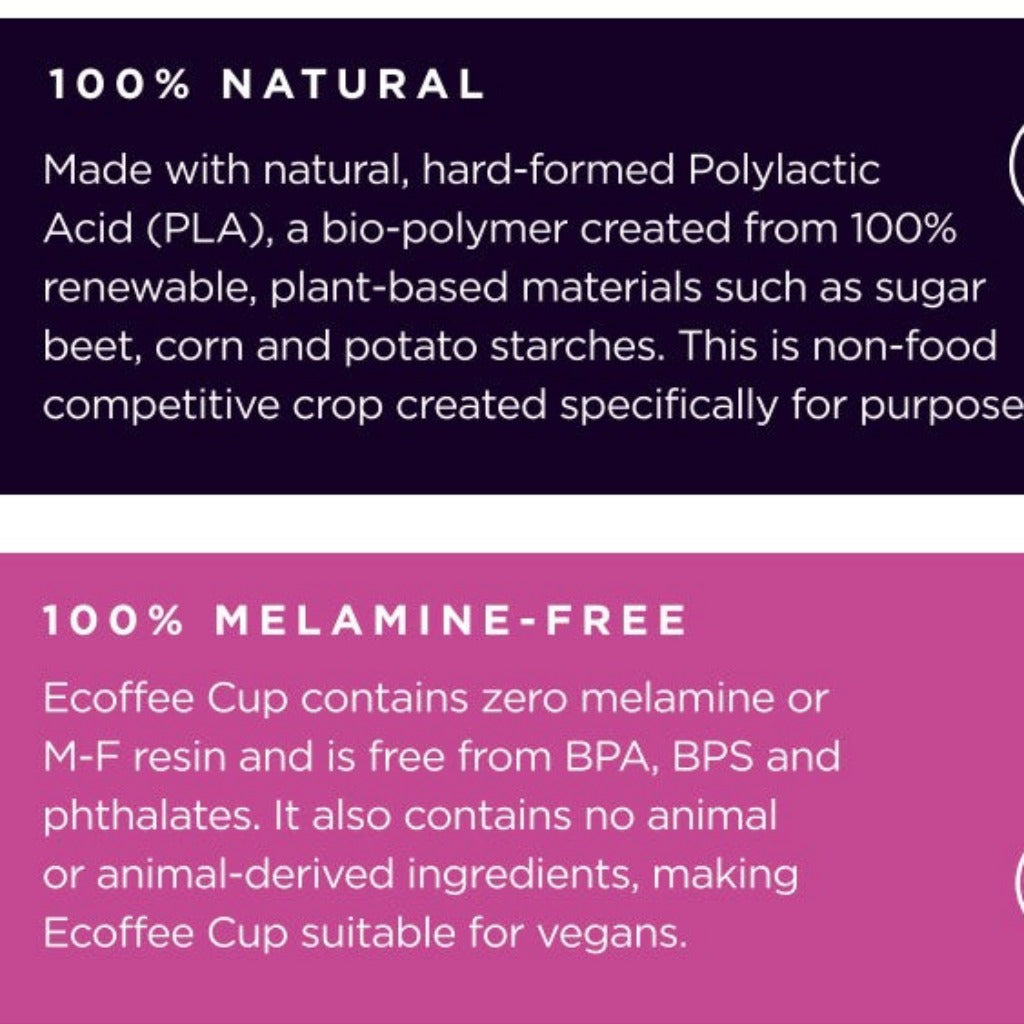 ECoffee Cup Reusable Cup Information