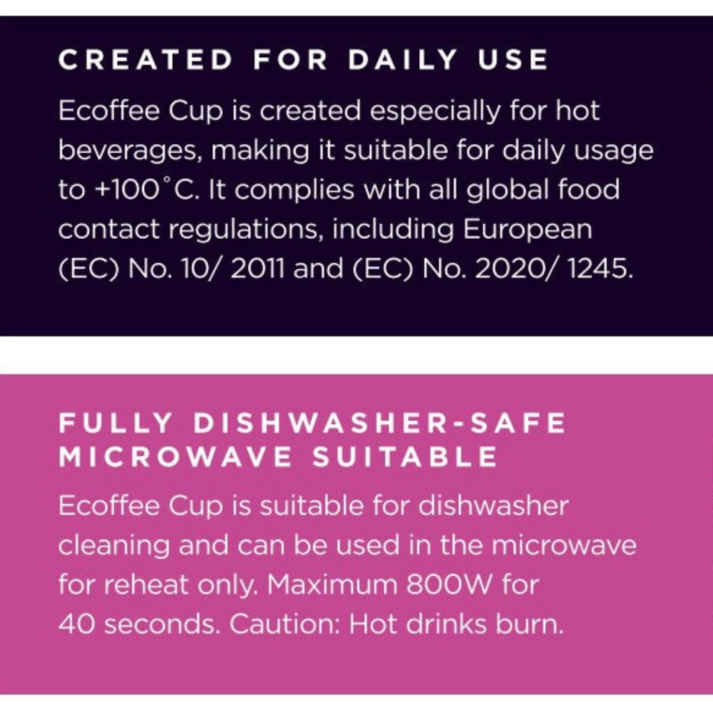ECoffee Cup Reusable Cup Information