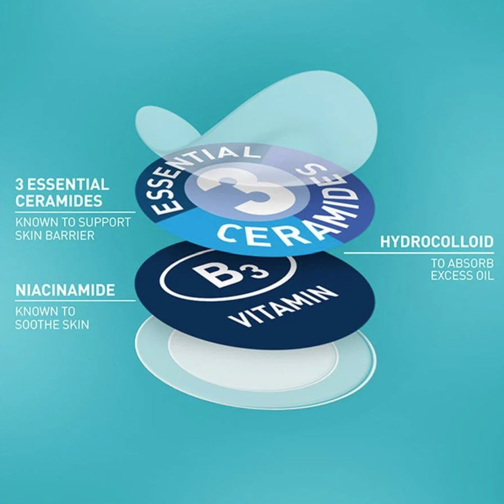 Stack of blue and white levels of ingredients with text on a teal background