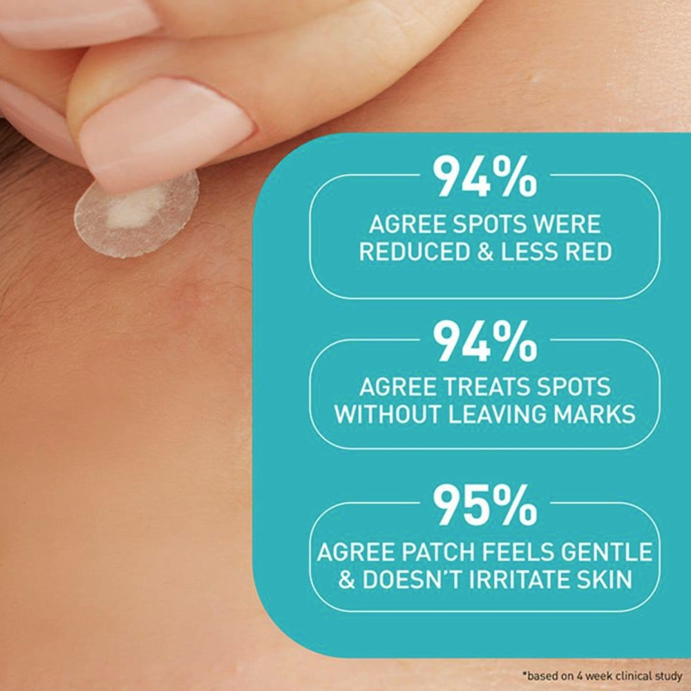 Person applying a spot patch to their skin with statistical information about its effectiveness.