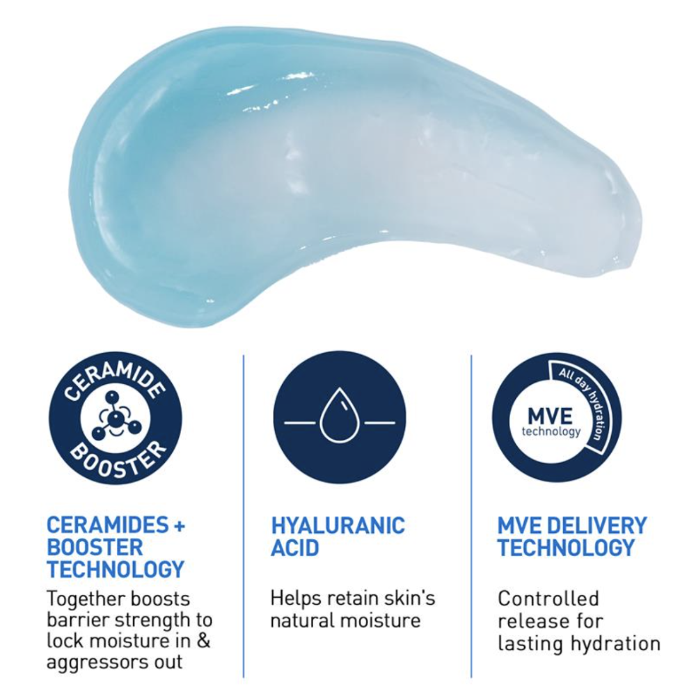 A translucent light blue cosmetic gel swatch centered on a white background, with three circular feature icons below showing product benefits: Ceramide Booster, Hyaluronic Acid, and MVE Delivery Technology.