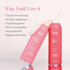 Two Bare brand whipped tan spray cans in pink packaging, one upright and one tilted, with a white foam puff above them on a pale pink background. Text on the left reads 'Why Youll Love It' with bullet points about transfer-free formula, no-rinse application, tropical fragrance, firmer-looking skin, deep hydration, and brightening skin tone.