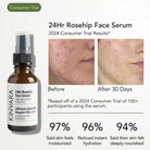 Kinvara 24Hr Rosehip Face Serum 30ml