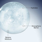 Illustration of a hydrating droplet with labeled benefits on a gradient background