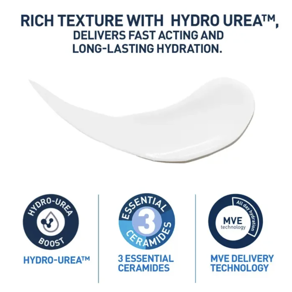 A white cosmetic cream smear on a white background with marketing text reading 'RICH TEXTURE WITH HYDRO UREA™, DELIVERS FAST ACTING AND LONG-LASTING HYDRATION.' and three feature icons for Hydro-Urea Boost, 3 Essential Ceramides, and MVE Delivery Technology.