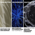 Three product images with text describing shea butter, neurobioma, and niacinamide.