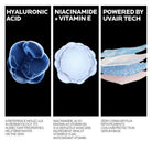 Illustrations of hyaluronic acid, niacinamide + vitamin E, and UVAIR technology on a black background.