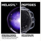 Advertisement for Melasyl Peptides with abstract designs and text about anti-aging effects.