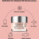 moisture surge twice the glow gift set christmas