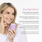 A woman with blonde hair applies cream to her cheek while holding a lavender-colored cosmetic jar. The image includes a text section titled 'Key Ingredients' listing ingredients such as sodium hyaluronate, peptide complex, aloe vera, and lavender on a white background.