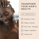 Person applying a product to their hair with text about hair care benefits on a beige background