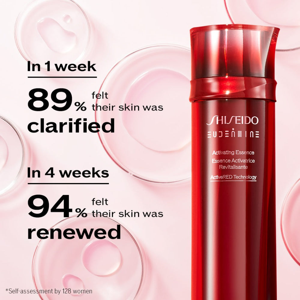 Shiseido Eudermine Activating & Hydrating Essence 145ml