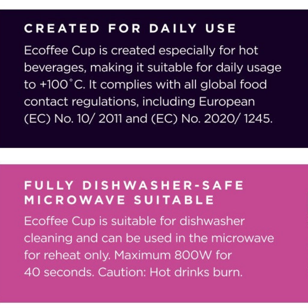 ECoffee Cup Reusable Cup information