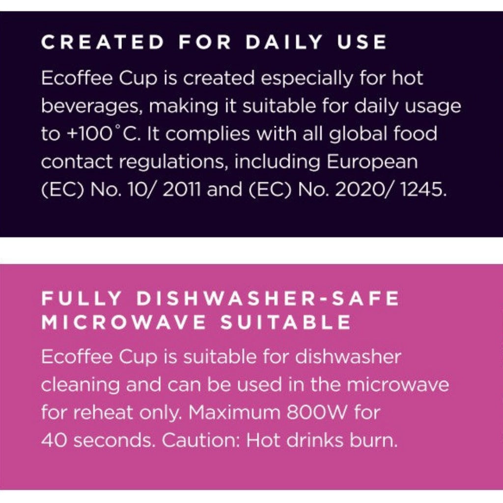 ECoffee Cup Reusable Cup Information