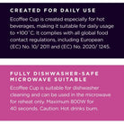 ECoffee Cup Reusable Cup Information