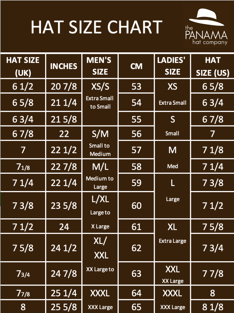 panama hats size chart